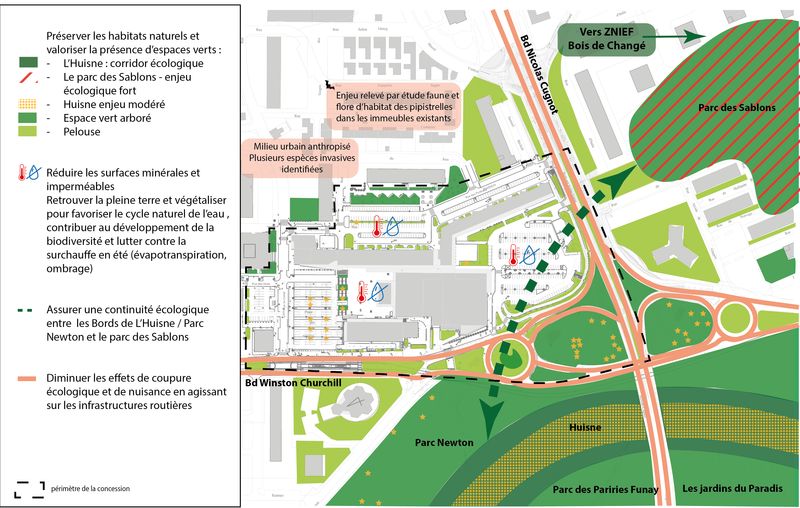 Renouvellement urbain et requalification du centre commercial des Sablons